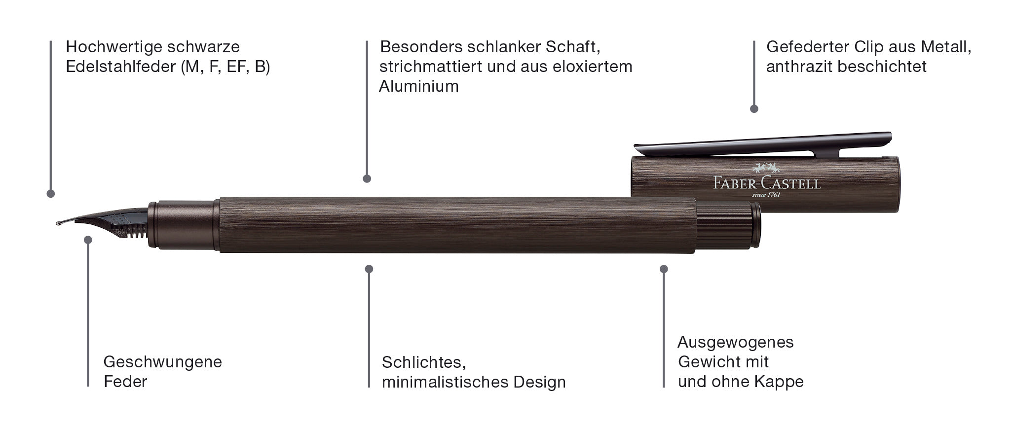 STILOU NEO SLIM ALUMINIUM NEGRU F FABER-CASTELL