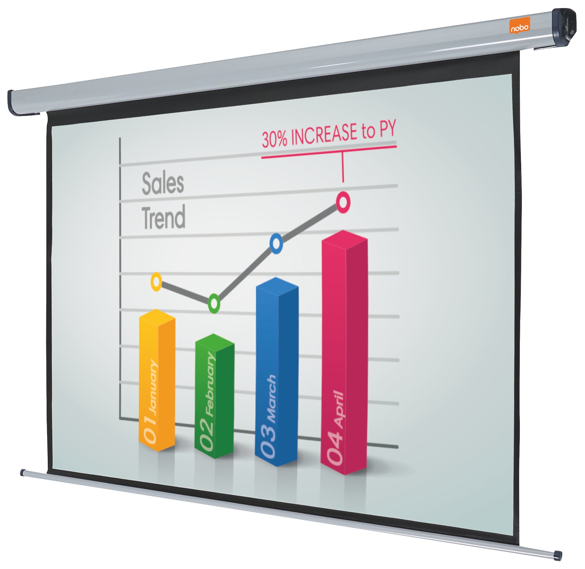 ECRAN PROIECTIE 144*108 CM 4:3 ELECTRIC DE PERETE NOBO
