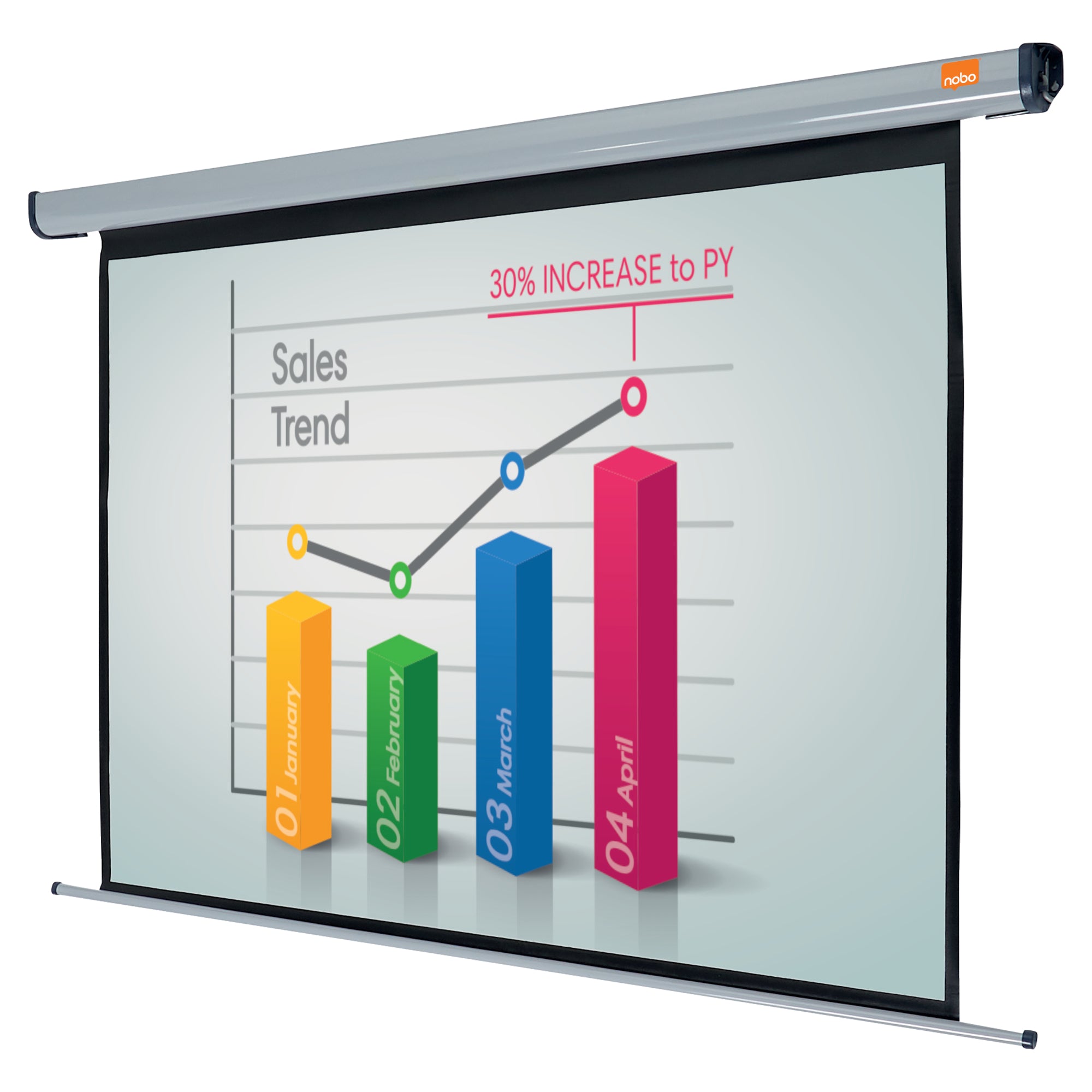 ECRAN PROIECTIE 160*120 CM 4:3 ELECTRIC DE PERETE NOBO
