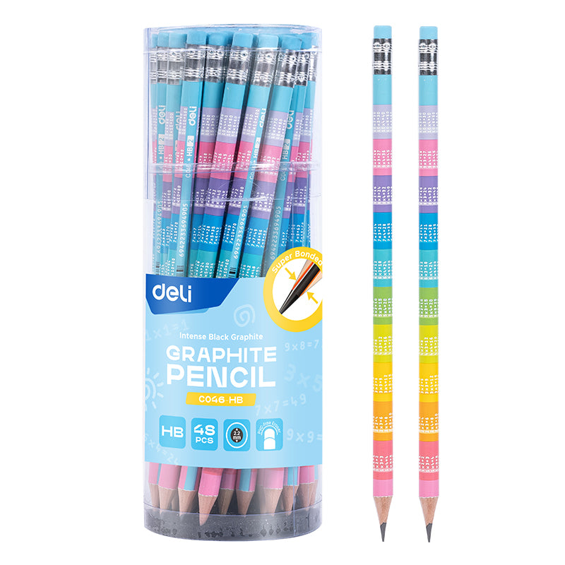 CREION GRAFIT HB CU GUMA TABLA INMULTIRII DELI