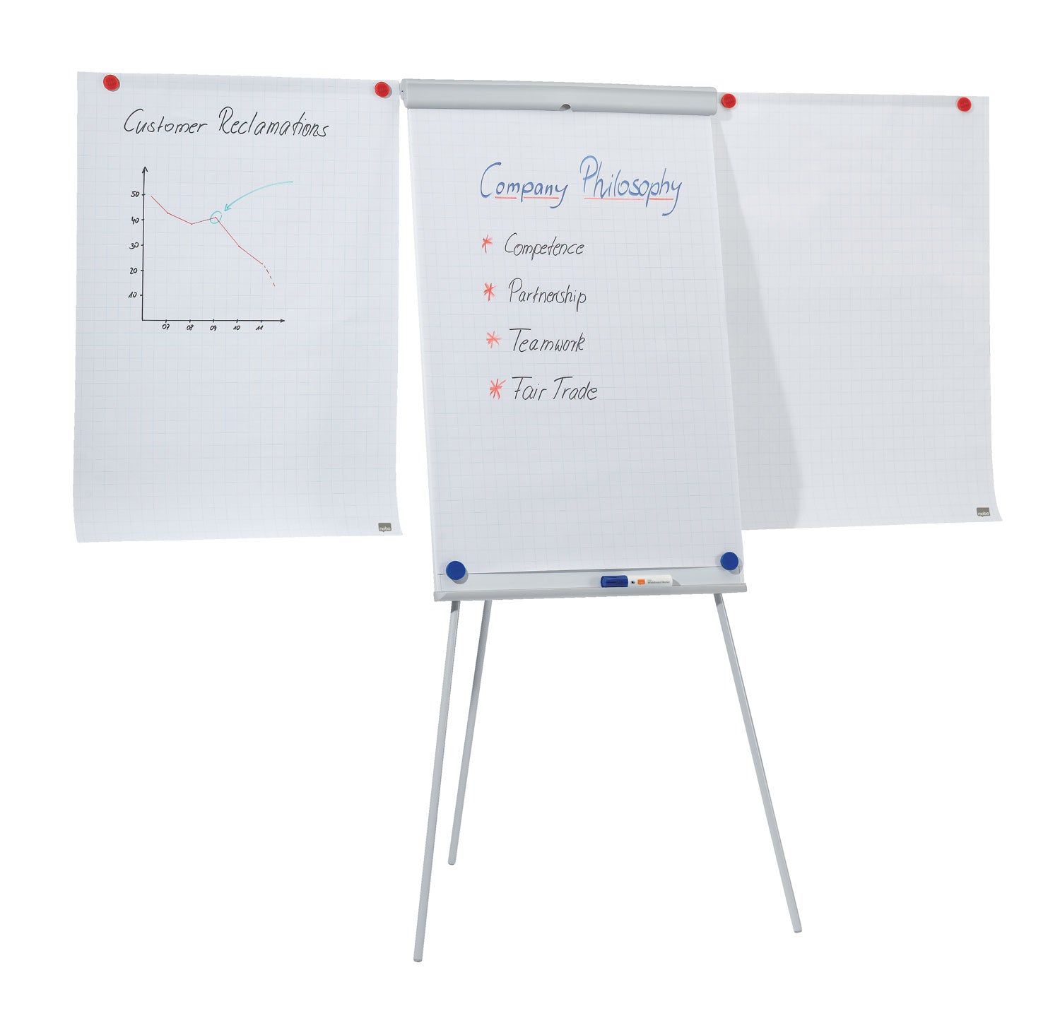 FLIPCHART MAGNETIC CU BRATE/TREPIED 68 x 100 CM ESSENTIALS NOBO