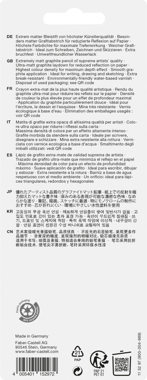 BLISTER 3 BUC CREION GRAFIT MAT 10B, 12B, 14B PITT FABER-CASTELL