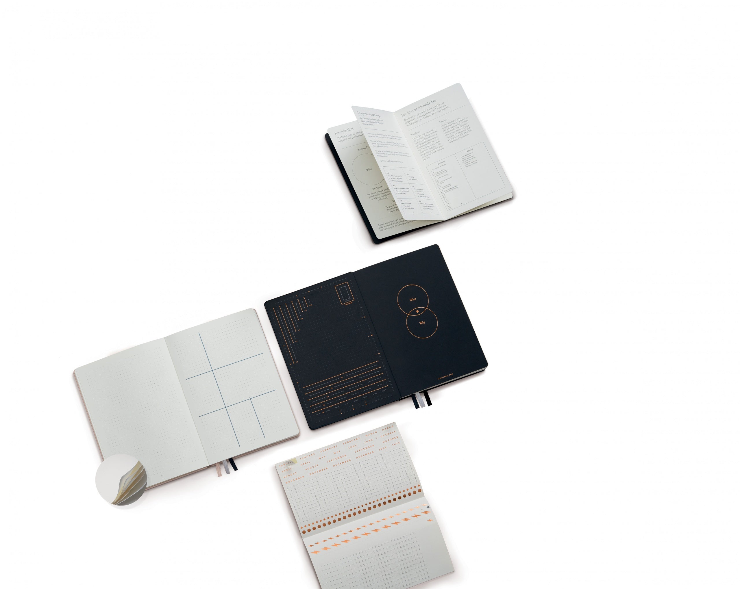 CAIET A5 BULLET JOURNAL ED. 2 COPERTA RIGIDA IVORY LEUCHTTURM
