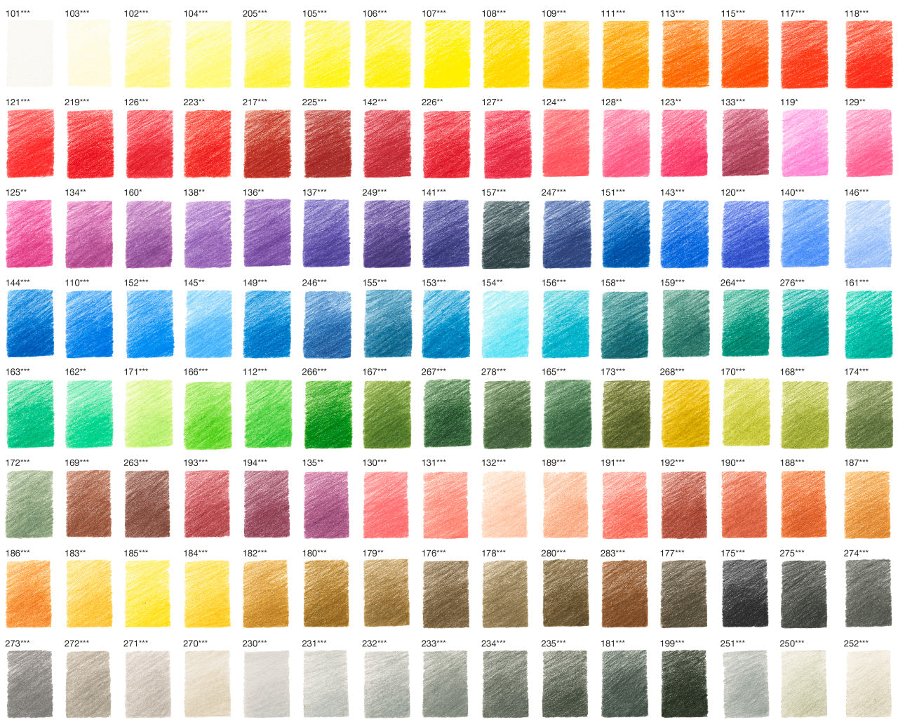 CREIOANE COLORATE 120 CULORI POLYCHROMOS FABER-CASTELL