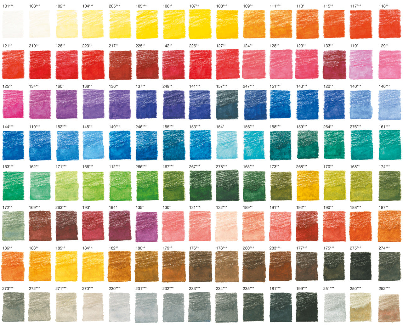 CREIOANE COLORATE ACUARELA 120 BUC  A. DURER FABER-CASTELL