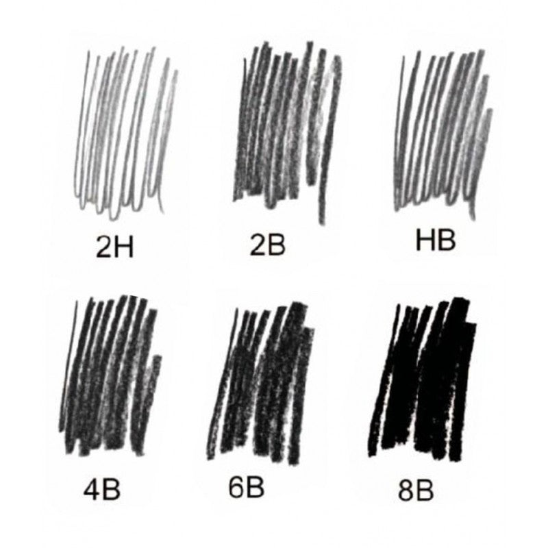 CREION GRAFIT 8B PROGRESSO KOH-I-NOOR