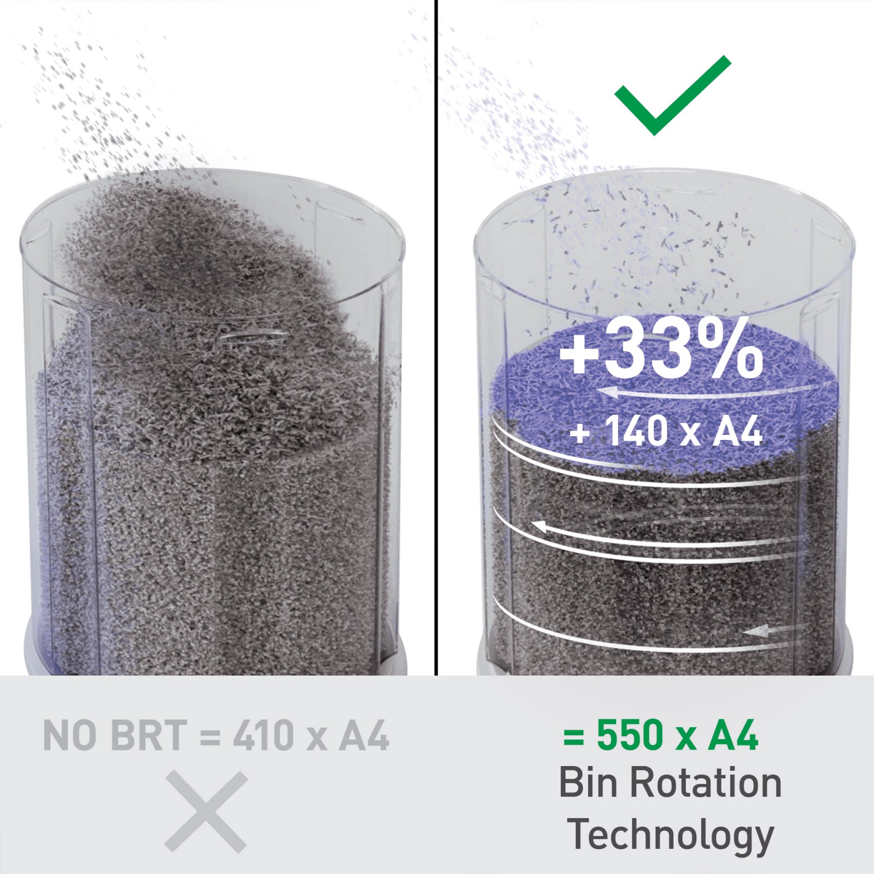 DISTRUGATOR DOC IQ OPTIMAX OFFICE MICRO-CUT 10 COLI P5 LEITZ