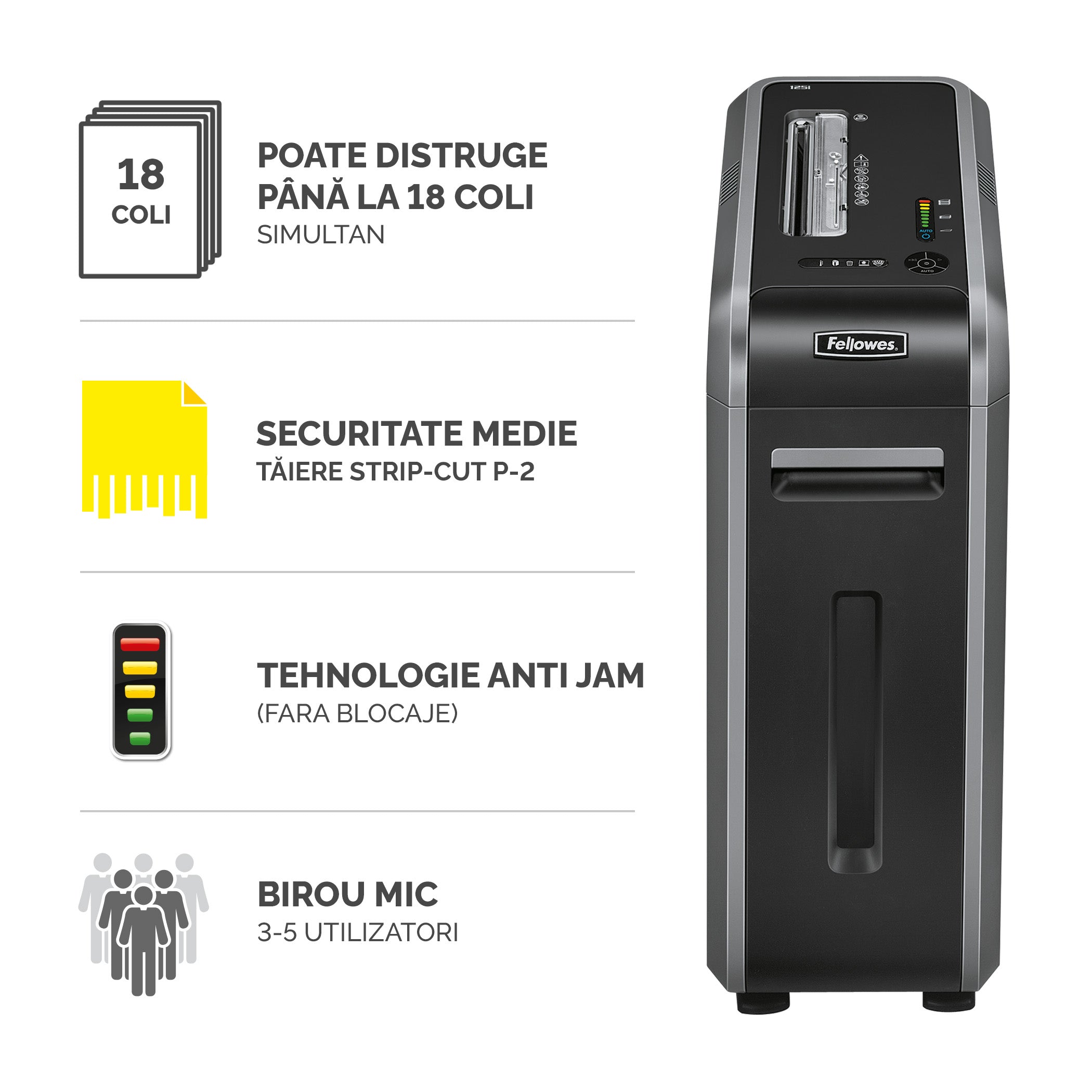 DISTRUGATOR DOCUMENTE 125i STRIP-CUT FELLOWES