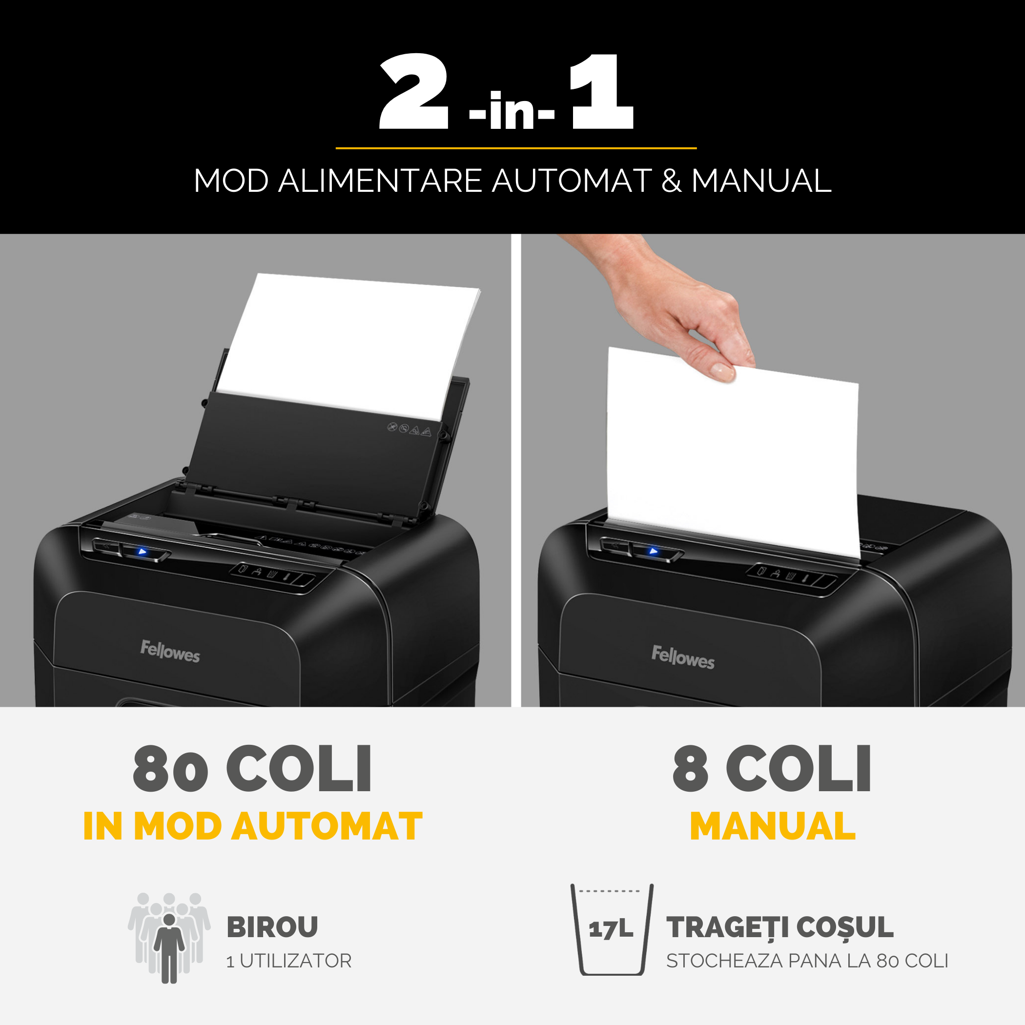 DISTRUGATOR DOCUMENTE 80M MINI-CUT FELLOWES