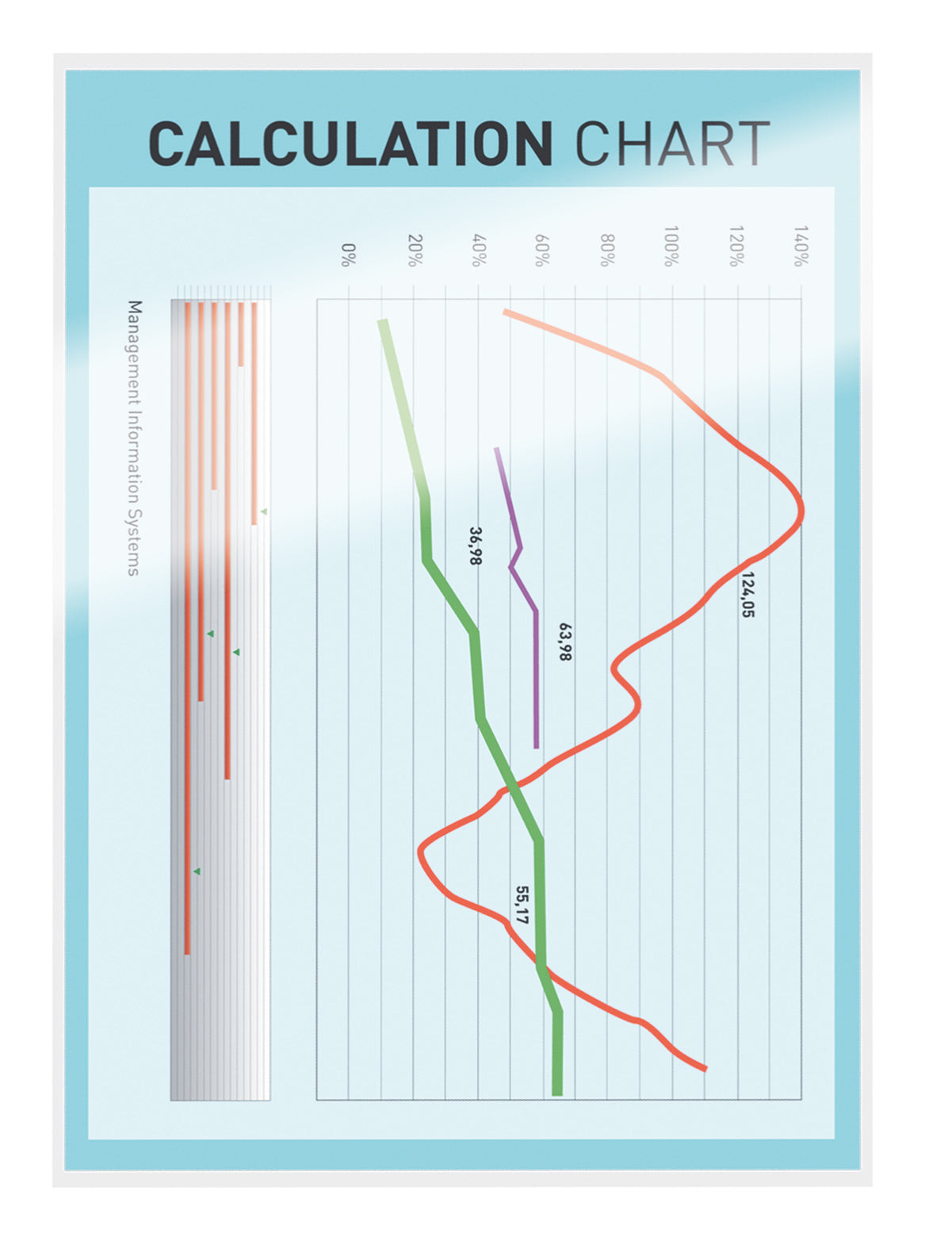 FOLIE A3 80 MICRONI 25/TOP UDT LEITZ