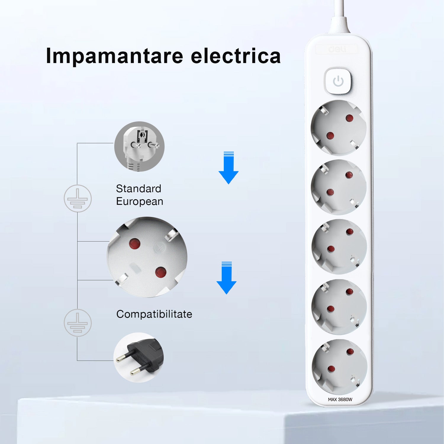 PRELUNGITOR 1.8M 5 PRIZE PROTECTIE COPII + INTRERUPATOR DELI