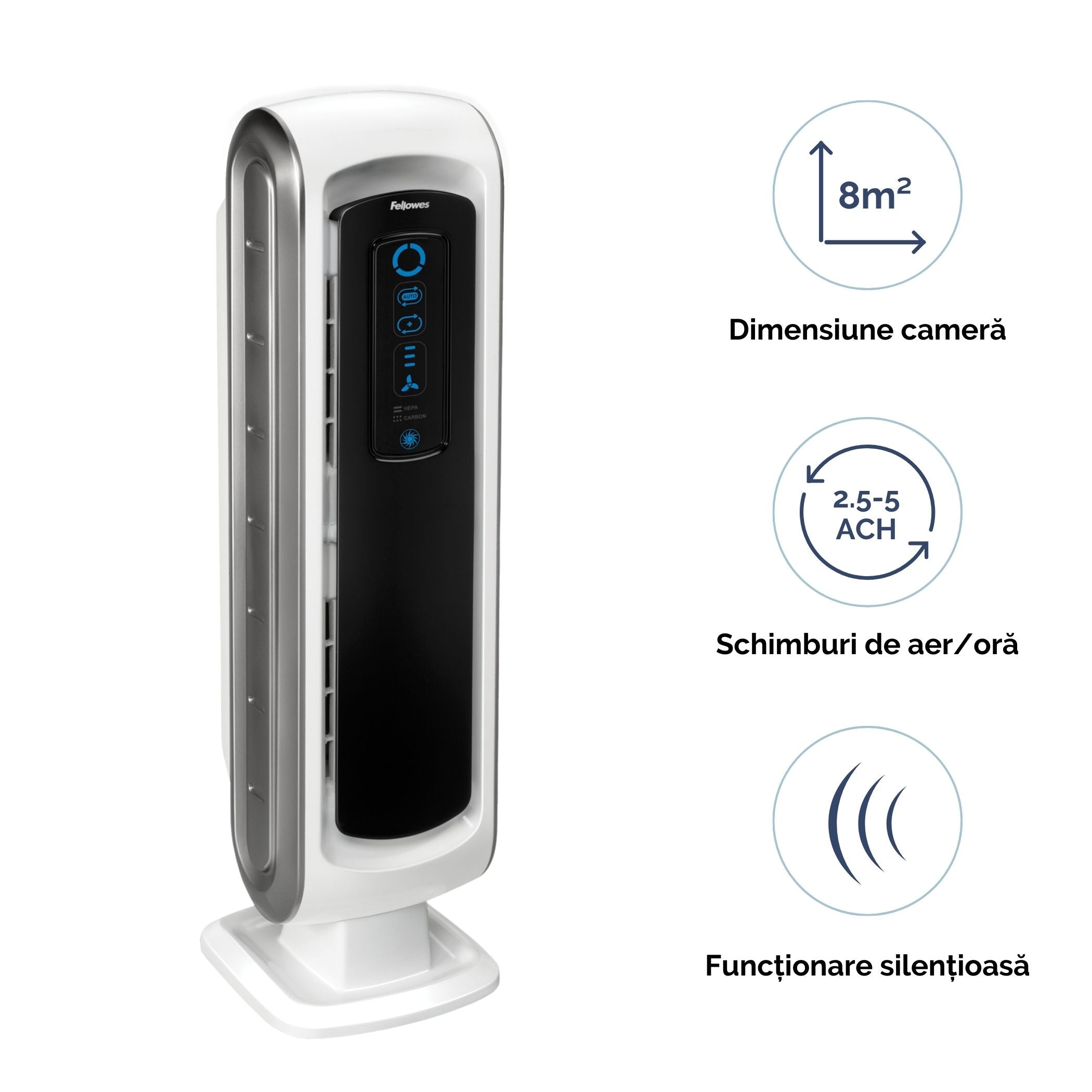 PURIFICATOR AER AERAMAX DX5 18MP FELLOWES