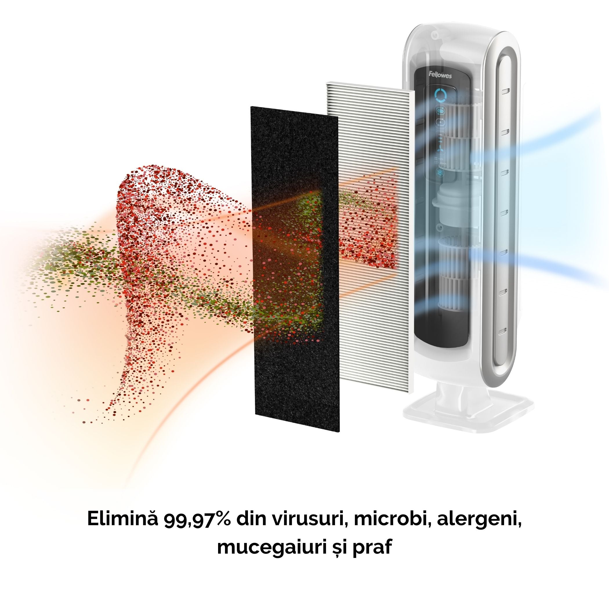 PURIFICATOR AER AERAMAX DX5 18MP FELLOWES