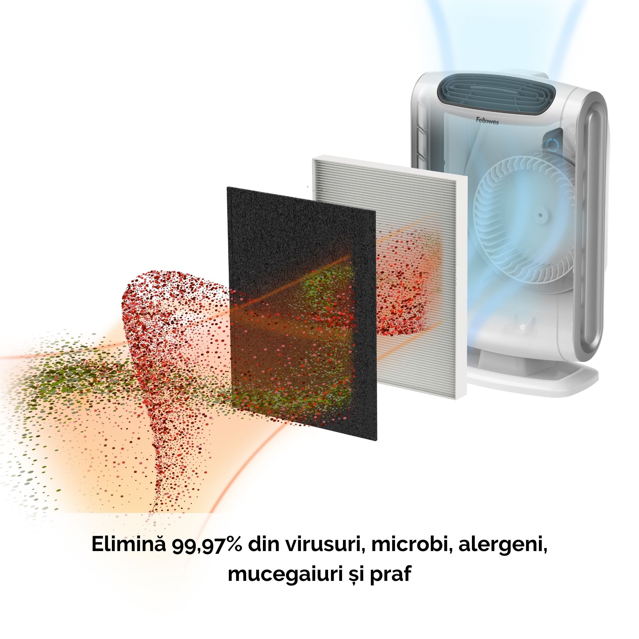 PURIFICATOR AER AERAMAX DX55 36MP FELLOWES