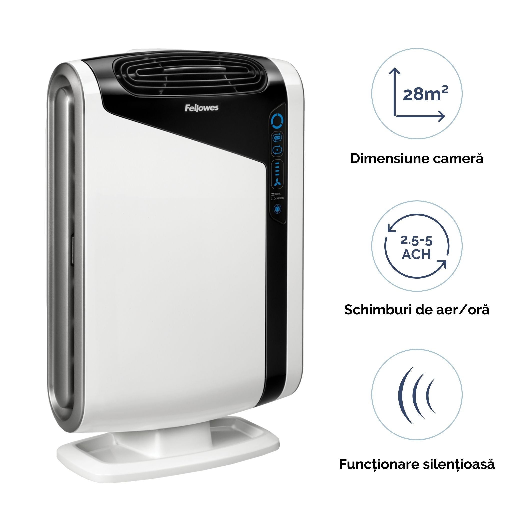 PURIFICATOR AER AERAMAX DX95 28MP FELLOWES