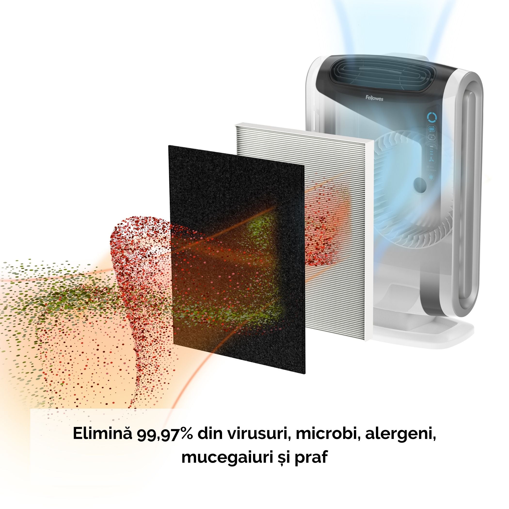PURIFICATOR AER AERAMAX DX95 28MP FELLOWES