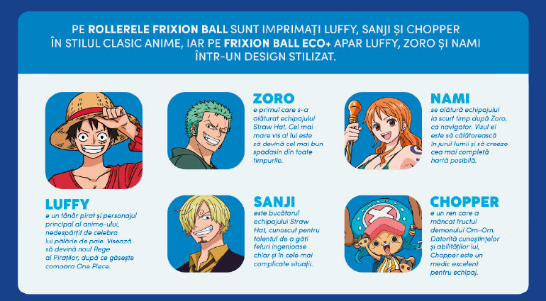 ROLLER 0.7MM ROSU ONE PIECE FRIXION PILOT