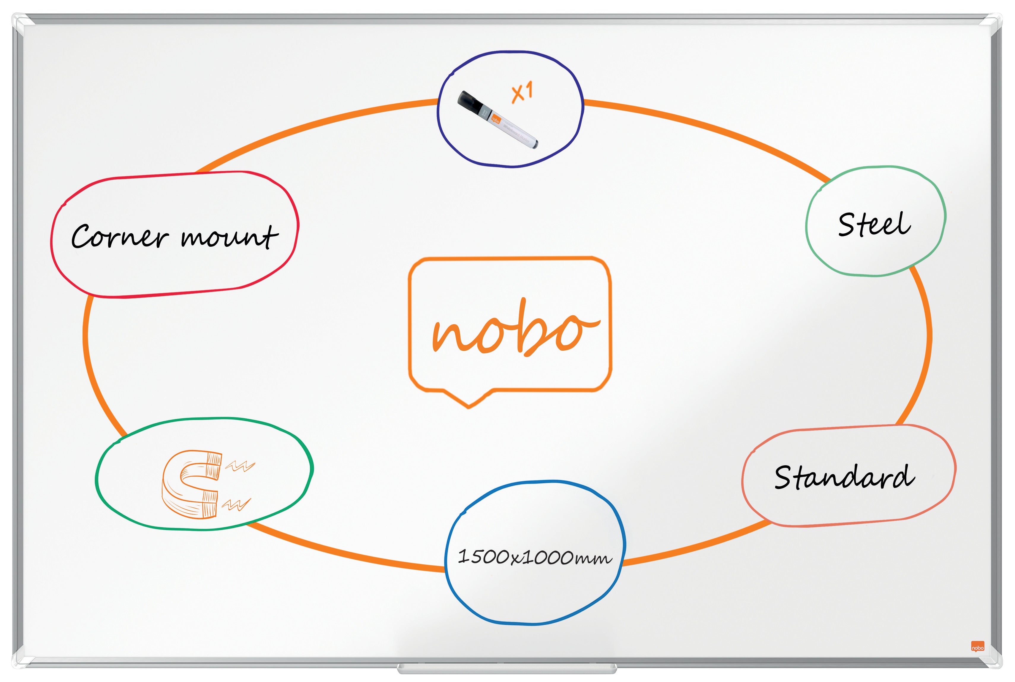 WHITEBOARD MAGNETIC OTEL LACUIT 100*150CM PREMIUM PLUS NOBO