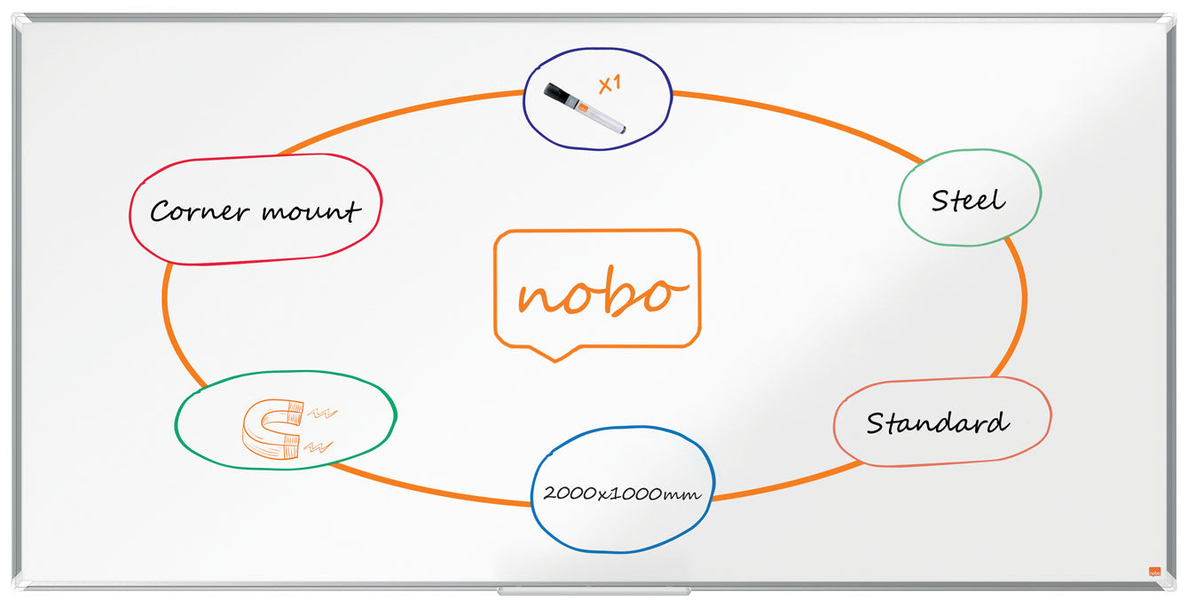 WHITEBOARD MAGNETIC OTEL LACUIT 200 X 100 CM PREMIUM PLUS NOBO
